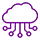 FAQs & community support